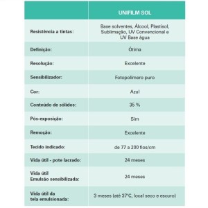 EMULSÃO PRÉ-SENSIBILIZADA - BASE SOLVENTE - UNIFILM SOL 900ML - AGABÊ